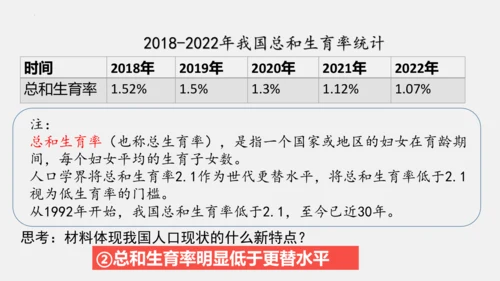 6.1正视发展挑战课件(共32张PPT)