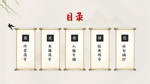 棕色中国风三国演义中国古典名著导读PPT名著导读三国演义读书分享