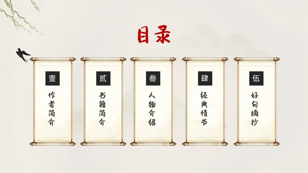 棕色中国风三国演义中国古典名著导读PPT名著导读三国演义读书分享