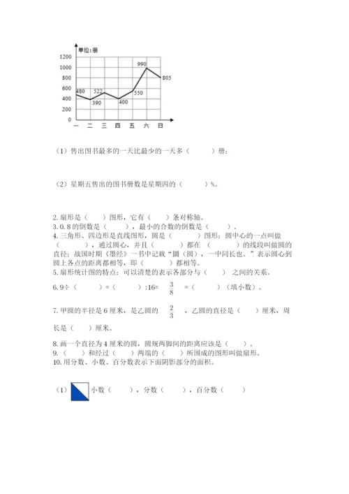 2022年人教版六年级上册数学期末测试卷【原创题】.docx