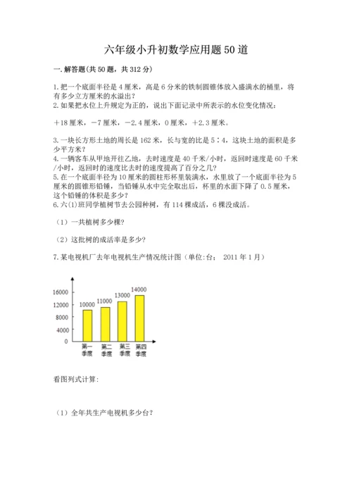 六年级小升初数学应用题50道含完整答案【夺冠系列】.docx