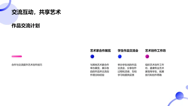 艺术毕业创作答辩