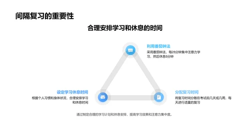 初二考试攻略讲座PPT模板