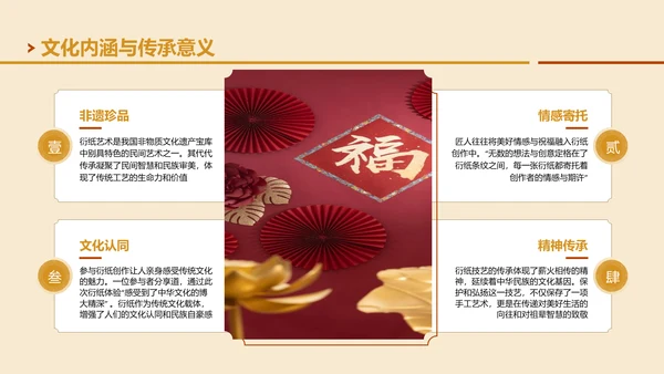 黄色国风非遗衍纸艺术的魅力PPT模板