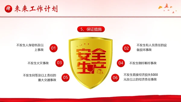 安全生产月工作汇报安全生产工作总结汇报PPT课件