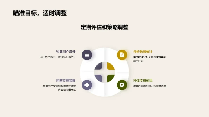 新媒体映射春分健康