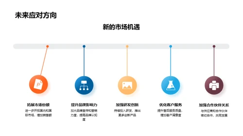 电动汽车新篇章