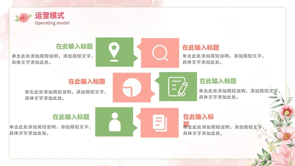 粉色水彩花瓣医疗美容项目介绍PPT模板