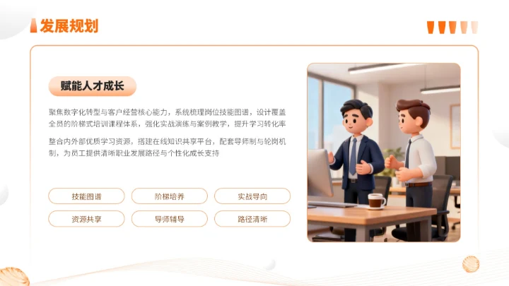 橙色简约风通用型营销复盘会议报告PPT模板