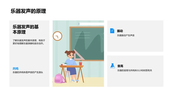 乐器演奏教学PPT模板