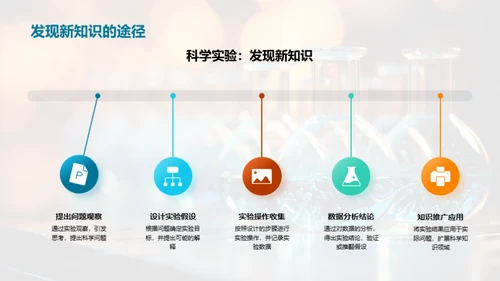 探索科学 实验之旅