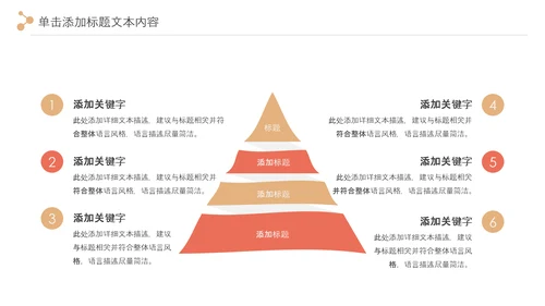 甜品蛋糕美食甜点下午茶动态PPT模板
