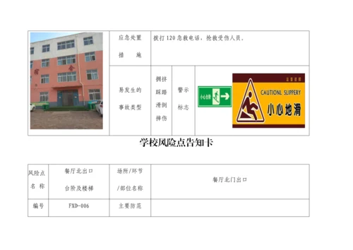 XX小学风险点告知卡(全套).docx