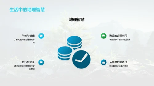 绿色地球：我们的责任