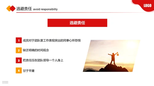 团队协作的五大障碍PPT课件