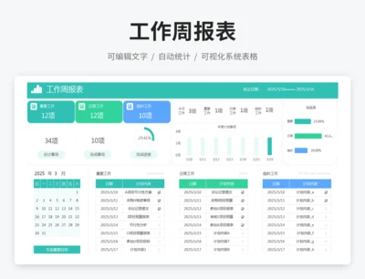 工作周报表