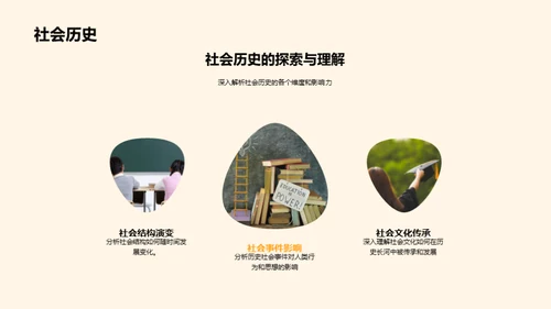 历史学习的全方位解读