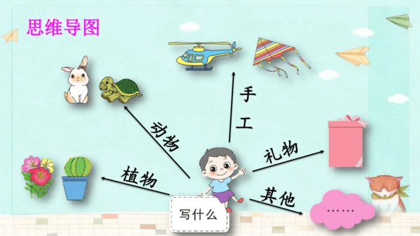 统编版语文五年级上册第一单元习作：我的心爱之物 课件