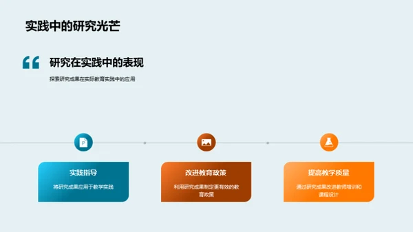 教育学研究全解析