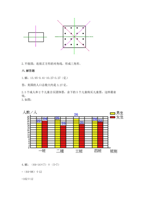 人教版四年级下册数学期末测试卷含答案【b卷】.docx