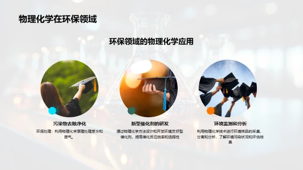 探索物理化学