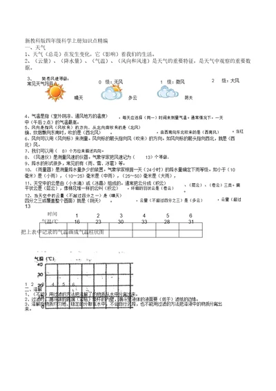 新教科四年级科学上册科学知识点全面