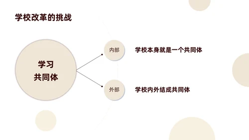 褐色商务简约静悄悄的革命读书分享会主题班会PPT模板
