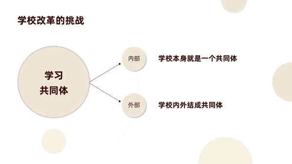 褐色商务简约静悄悄的革命读书分享会主题班会PPT模板