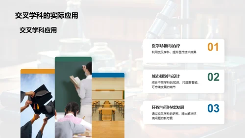 创新之路交叉学科