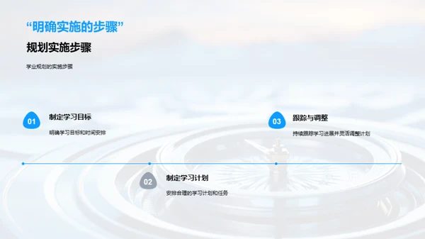 初二学业全方位规划