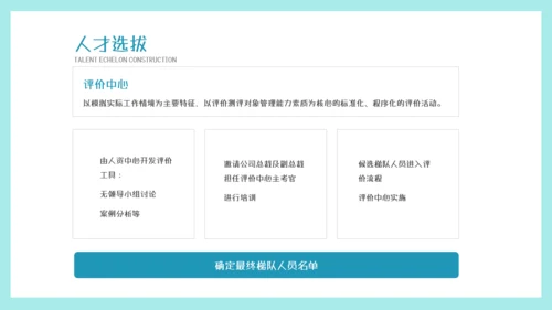 墨绿插画风人才梯队建设与人才培养模板