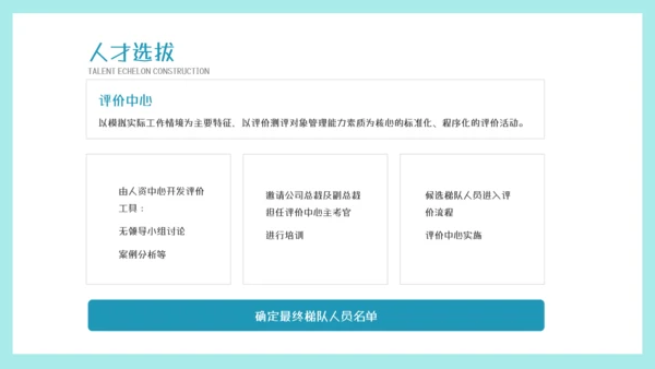墨绿插画风人才梯队建设与人才培养模板