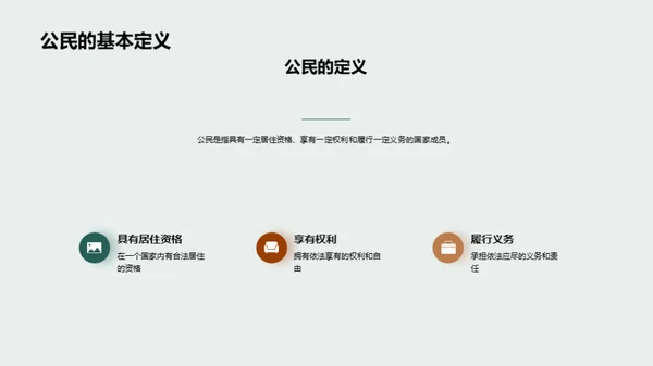 公民身份的理解与实践