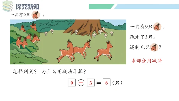 新人教版数学一年级上册5.12 解决问题（三）课件（42张PPT)