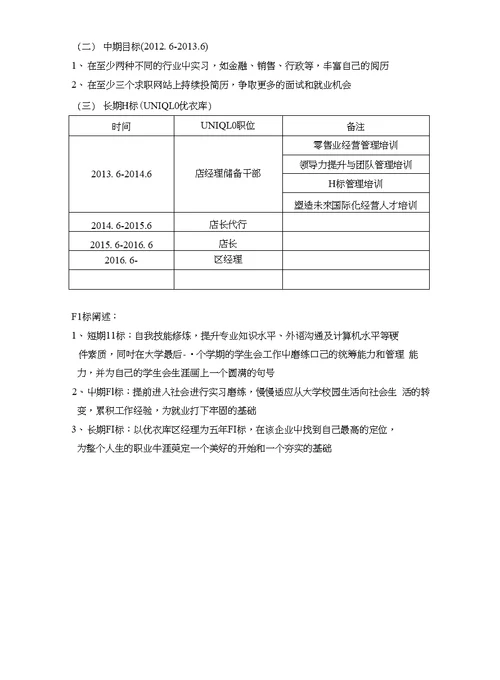 职业生涯报告书