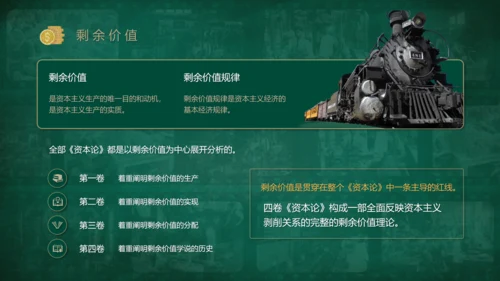 马克思主义《资本论》读书分享PPT模板