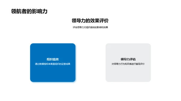 领导力视角的管理学探究