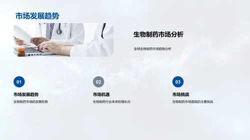 生物药市场策略