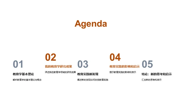 教育学新探索