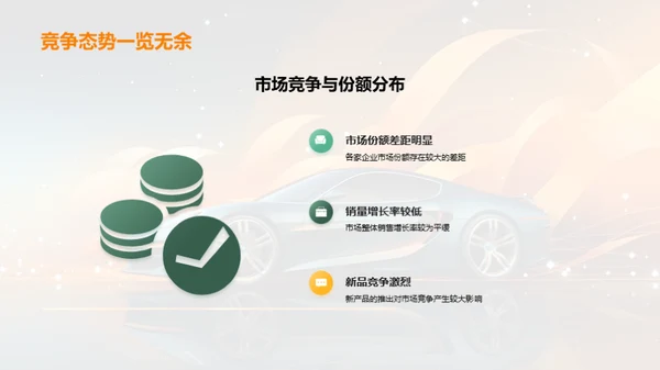 汽车行业深度解析