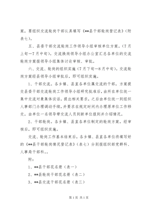 科级领导干部轮岗交流的思考.docx