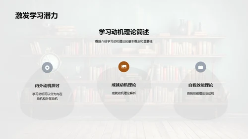 教育心理学与教学策略