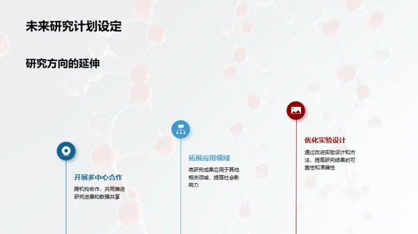 生物化学研究纵览