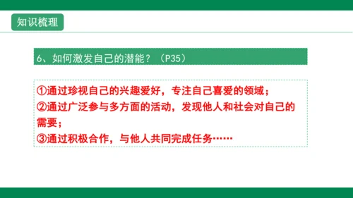 第三课发现自己 复习课件(共35张PPT)
