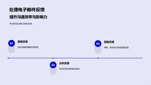 企业电邮运用培训