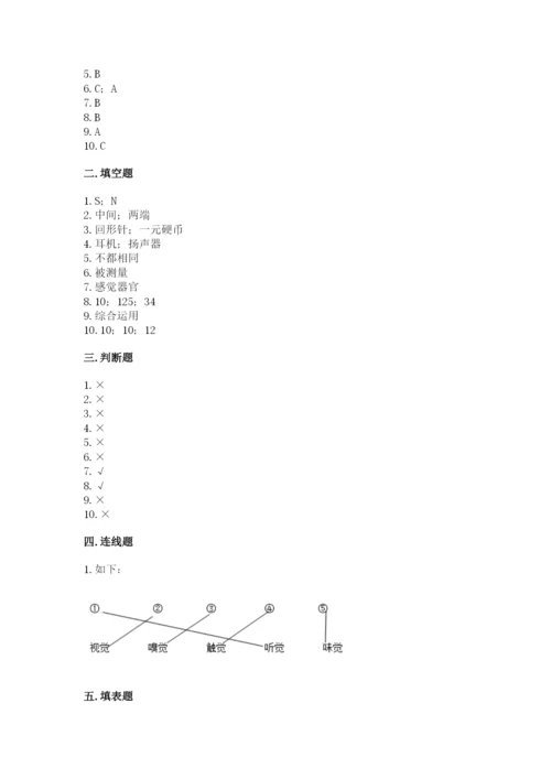 教科版二年级下册科学知识点期末测试卷附答案【预热题】.docx