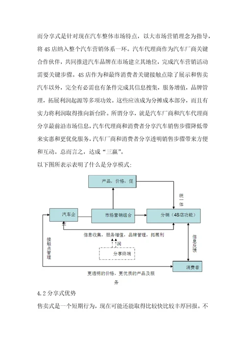 2021年汽车4s店发展综合规划