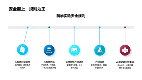 探索科学实验世界