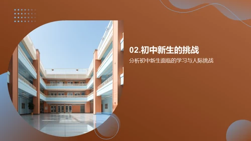 初中生行为习惯塑造
