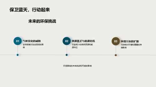 环保行动在行动